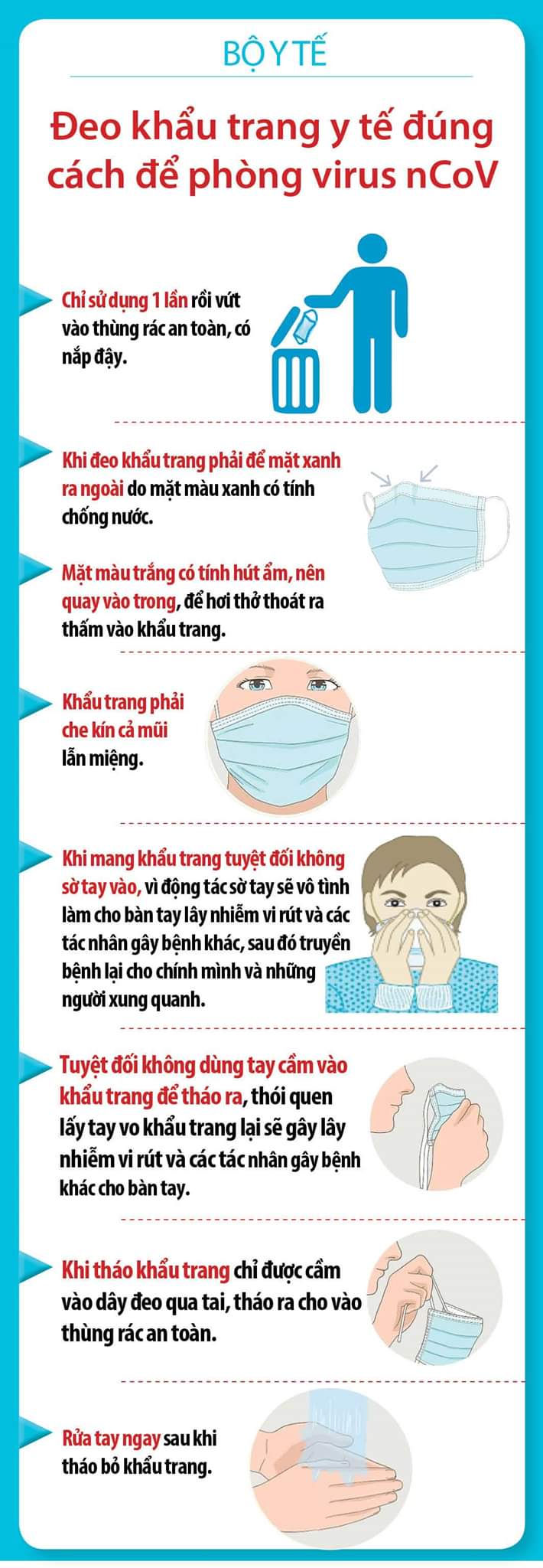 Sử dụng khẩu trang đúng cách